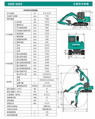 80挖机80指什么（80挖机具体尺寸和重量是多少）