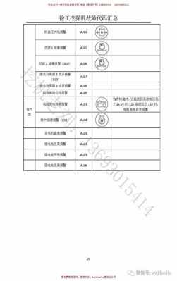 徐工305挖机主阀是什么（徐工挖机305d故障代码）