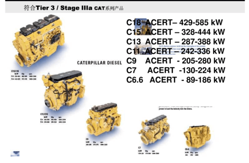 修卡特发动机注意什么区别（卡特c15发动机大修手册）