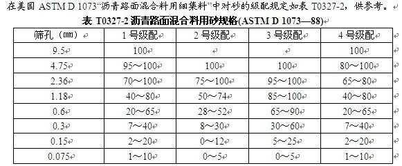 骨料的颗粒级配指什么（骨料的颗粒集配可以分为）