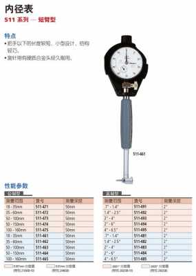 内径x行程什么意思（内径算法）