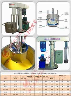 液压研磨用什么材料（液压研磨机）