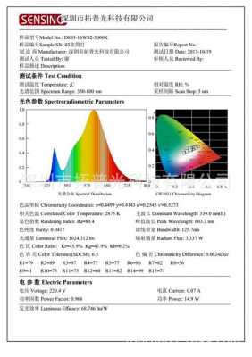 953k是什么（950k是什么意思?）