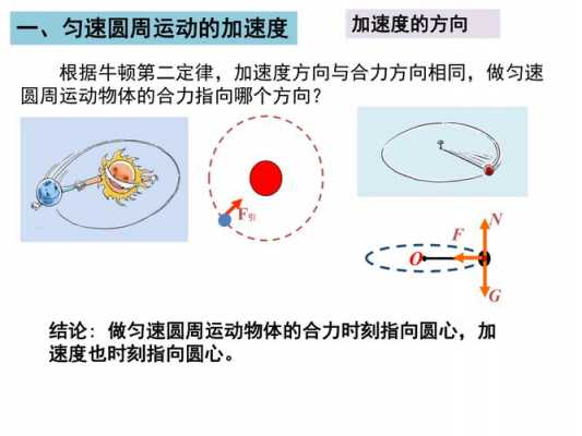 边缘传动是什么（什么叫边缘运动）