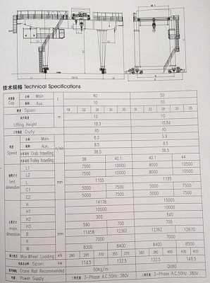 起重机的u是什么意思（起重机字母l表示）