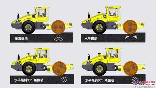 路面压实用什么机械（路面压实的基本原则）