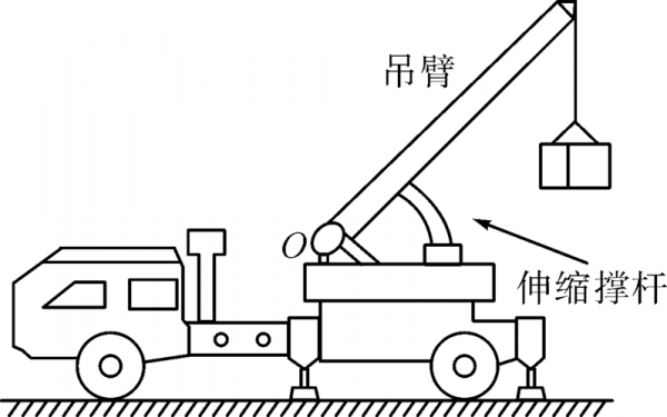 吊臂什么用（吊臂是一个什么杠杆）