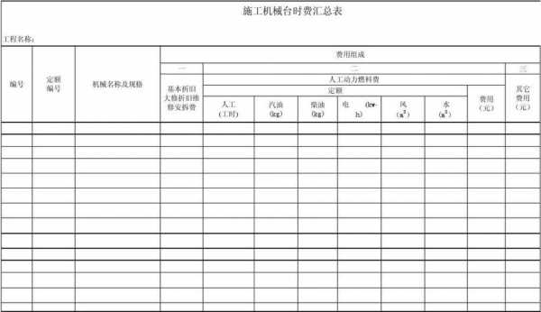 装载机台班费什么意思（2020年装载机台班明细表）