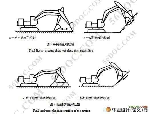 挖掘半径是什么意思（解答挖掘具体要求有哪些）