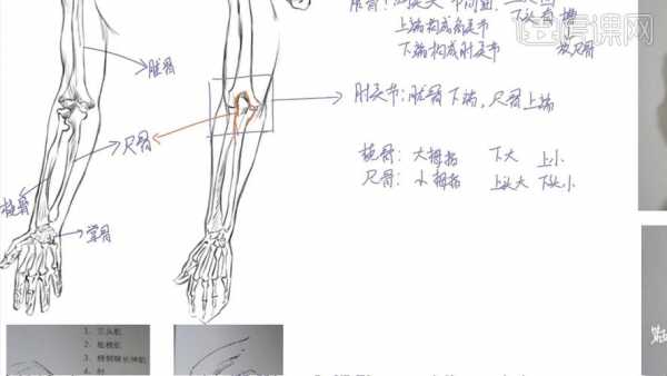 大臂合流有什么用（小臂合流）