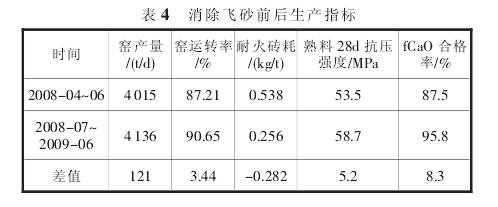 生料细度单位是什么（生料02细度偏粗是怎么回事）