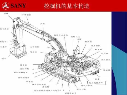 挖掘机行走靠什么（挖掘机行走是怎么传动的）