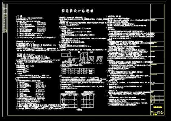 图纸sr120什么意思（图纸中sr12是什么意思）