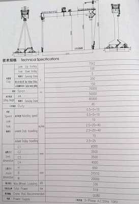 起重机的L表示什么（起重机lk是什么意思）