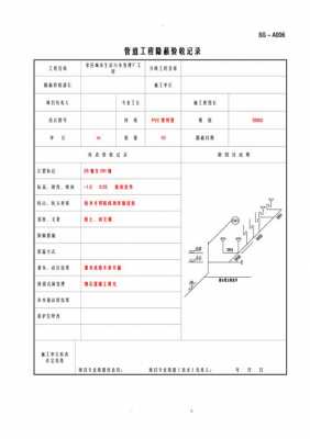 sy在工程中代表什么意思（工程sg是什么意思）