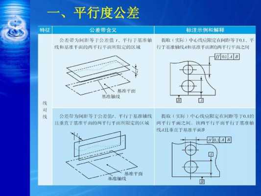 为什么要调整平行度（为什么要调整平行度呢）