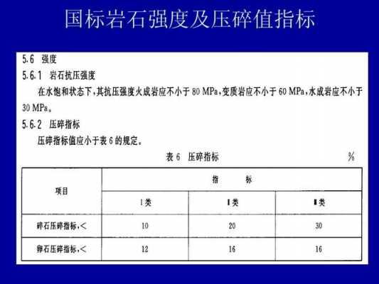 碎石硬度要求是看什么指标（碎石的强度可以用什么表示）