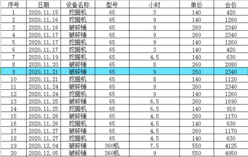 挖机进出场费是什么（挖掘机进出场费套什么定额）