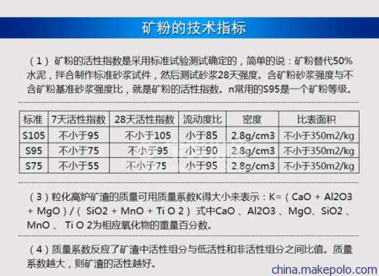 矿粉比表面积低有什么影响（矿粉做比表面积称样多少怎么计算的）