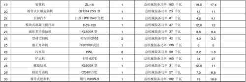 机械数字L是什么意思（机械lh表示什么）