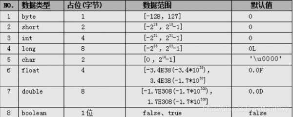 机械数字L是什么意思（机械lh表示什么）