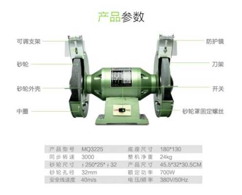 砂床机有什么用处（砂轮机使用说明）