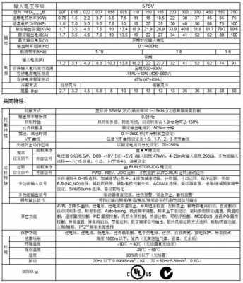 dw45ka什么故障（vfd015el43a说明书故障代码）