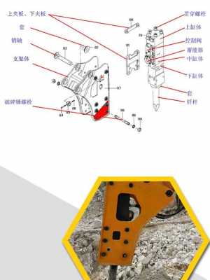 破碎锤什么地方用的多（破碎锤用途）