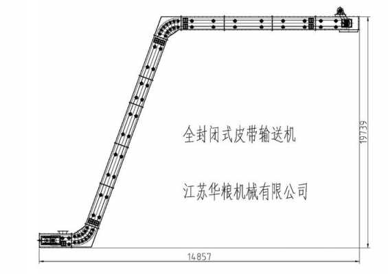 什么是输送机的倾角（输送机的角度）