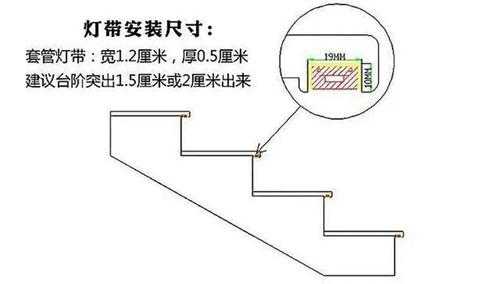 行走墨镜油封是什么样的（魔镜油封安装视频教程）