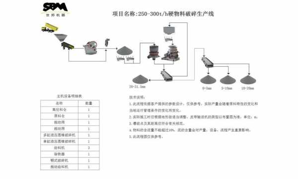 返料少什么现象（返料波动如何调整）