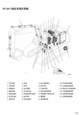 挖机的大臂是什么钢（挖机大臂内部结构图）