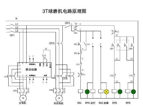 球磨机电耳是什么（球磨机电路原理图）