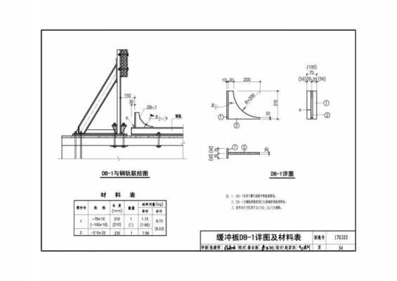 吊车轨是什么（吊车轨道联结标准图集）