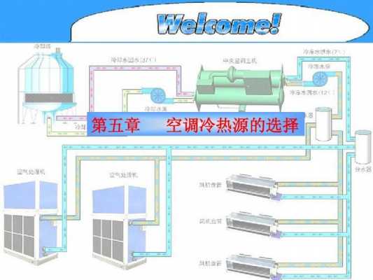 地冷系统需要什么机器（地冷空调系统的优缺点）