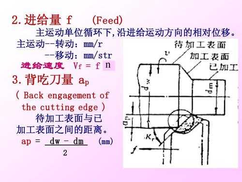 rs在机械代表什么意思（r在机械中意思是什么）