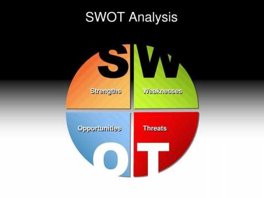 swwt什么意思（sw是什么的意思）