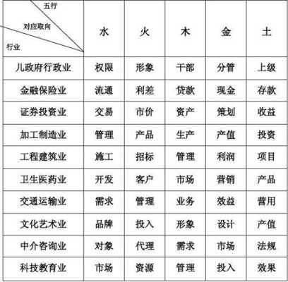 机械五行属什么关系（机械厂五行属什么）