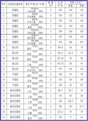 什么机械设备销量好（什么机械产品畅销）