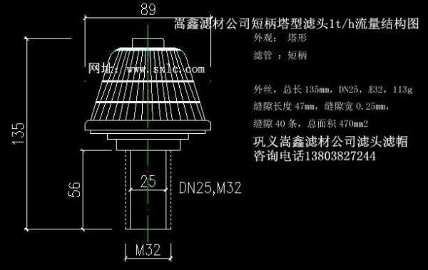 什么是塔帽（塔帽的结构组成）