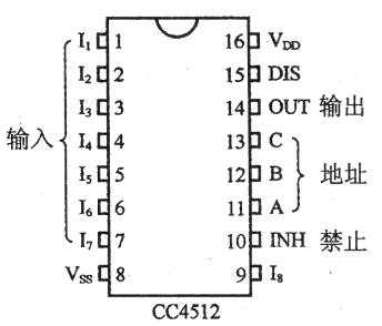 ztc4699是什么（zc49是什么意思）