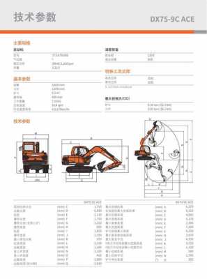 斗山120用的什么发动机（斗山120挖掘机参数配置）