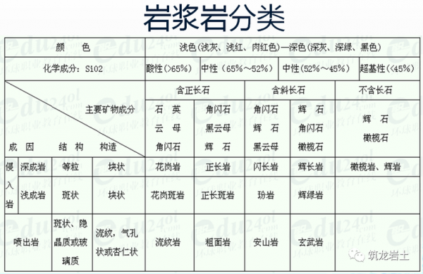 岩碎是什么意思（岩是什么意思啊）