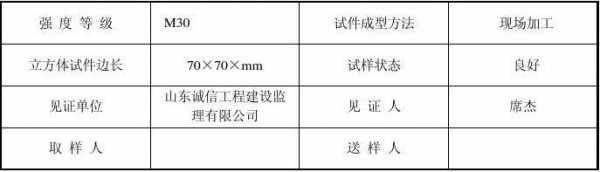 母材抗压强度是什么（抗压强度mu是什么意思）