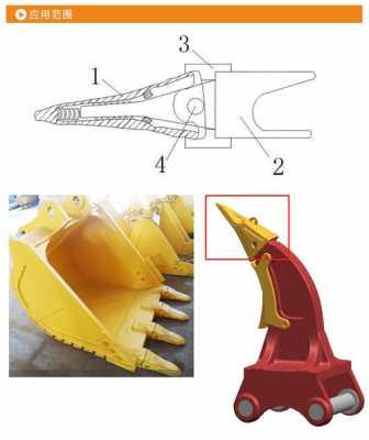 挖掘机斗齿用到什么程度更换（挖掘机斗齿根怎么换）