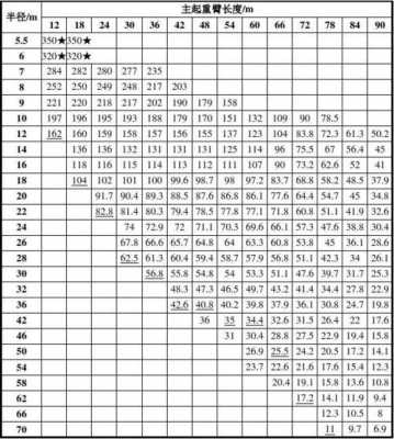 300吨相当于什么（300吨相当于什么级别）