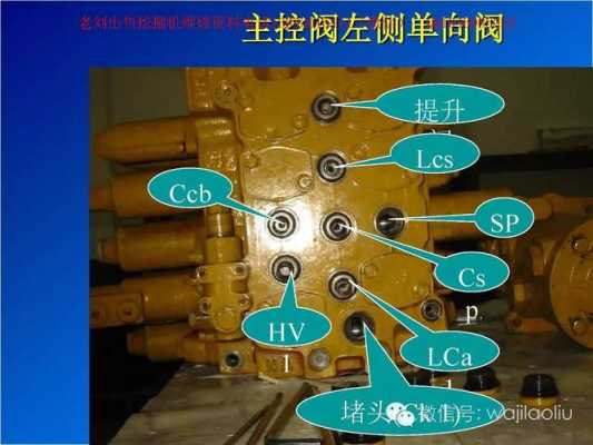 挖机有些什么阀（挖掘机各种阀的作用）