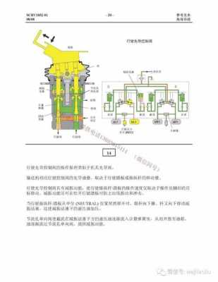 挖机先导管t跟p代表什么意思（挖掘机先导阀管路图）