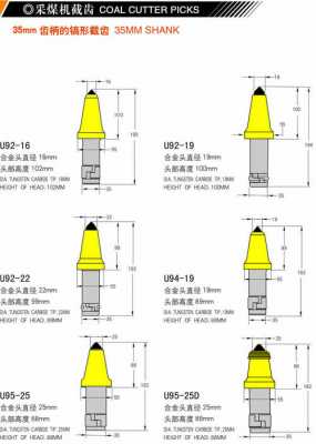 装截机中齿又叫什么（截齿使用说明书）