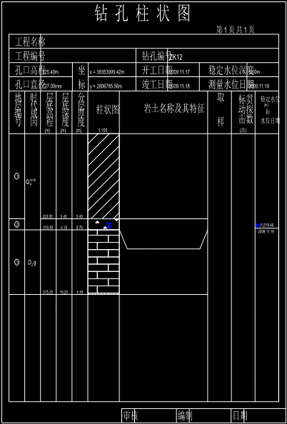 建筑zk12-12是什么意思（建筑图纸zk是什么意思）